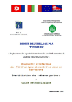 Diagnostic strat&eacute;gique des fili&egrave;res agro-alimentaires dans un territoire. Identification des cr&eacute;neaux porteurs : guide m&eacute;thodologique