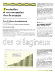 Dossier : march&eacute; mondial des ol&eacute;agineux