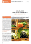 La fili&egrave;re &eacute;volue - Les acteurs, leurs r&ocirc;les et leur organisation