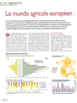 Le monde agricole europ&eacute;en : crise profonde ou mutation ?
