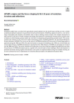 APSIM's origins and the forces shaping its first 30 years of evolution: A review and reflections