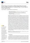 Spatio-temporal evolution of water-regulating ecosystem services values in Moroccos protected areas: a case study of Ifrane national park