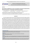The impact of business cycle on economic growth in selected five African countries: a dynamic panel data analysis